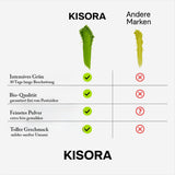 Ceremoniell Matcha BIO kvalitet 100G grönt te 100% ekologiskt grönt te Matcha pulver
