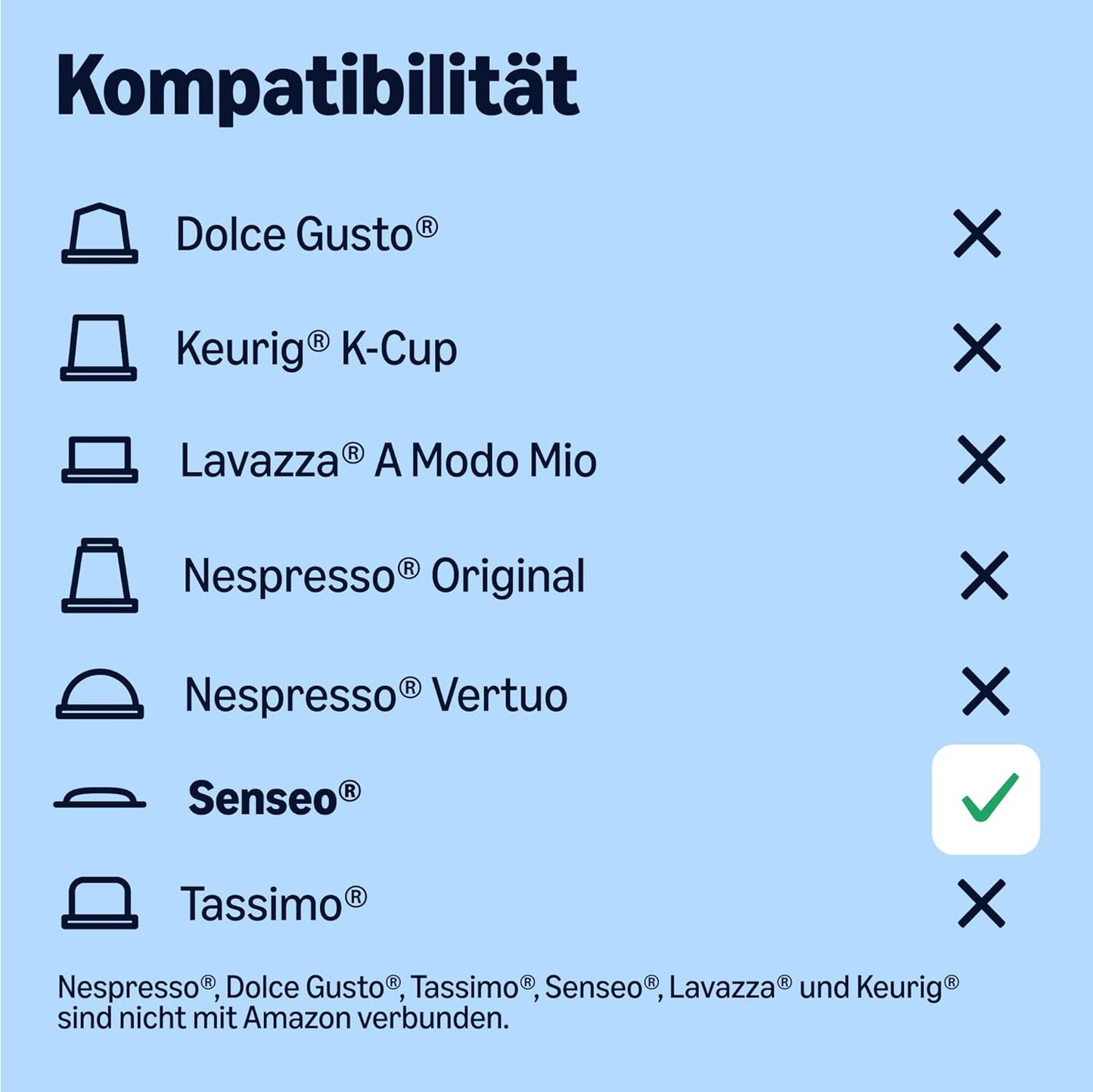 av Amazon Entkoffeinierte 100% Arabica-Kaffeepads, geeignet für Senseo-Maschinen, medium Röstung, 36 Stück (1 Packung mit 36 ​​​​Stück) – Rainforest Alliance-zertifiziert