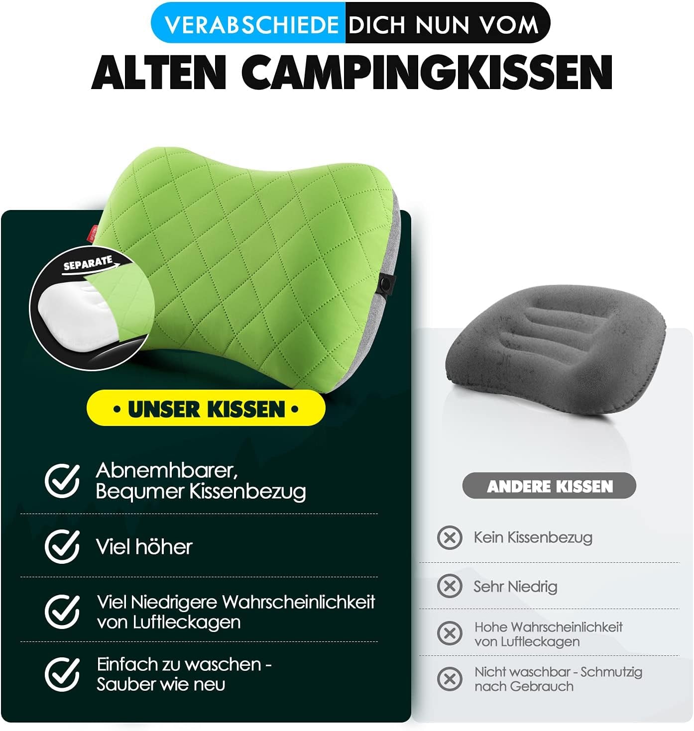HIKENTURE Pernă gonflabilă de camping / călătorie cu față de pernă detașabilă, pernă ergonomică, pernă confortabilă pentru gât pentru călătorie / exteriör, pernă gonflabilăde ... găttor călătorie Perne ortopedice cervicale Naty Shop