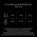 Sheba CATCARE-påse Wet Fresh & FINE (kött) bitar i sås Vuxen 50G Multipack Standard