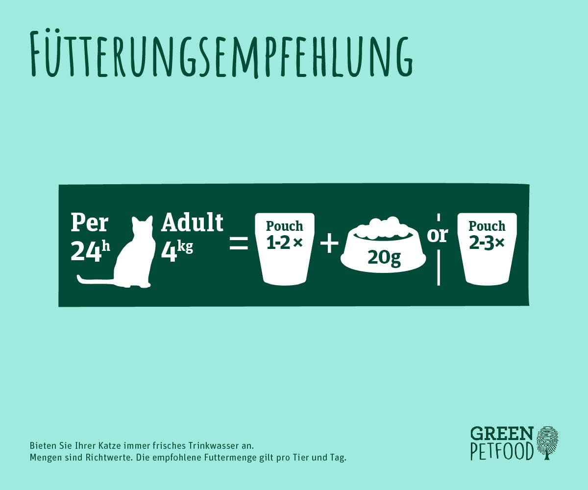 Green Petfood FairCat Multipack (6 x 85 g) | Vuxen | Premium våtfoder för urvuxna katter 6 verschiedenen leckere Sorten im Multipack | getreidefrei | Katzenfutter nass | 6 pack