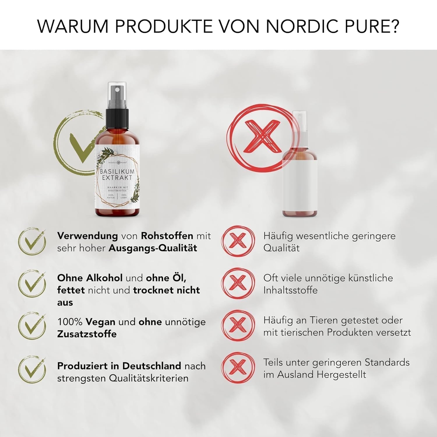 Hårbehandling med basilikaextrakt från Nordic Pure | För vård av tunt, torrt och skört hår | Kan förhindra håravfall 100ml Naty Shop hårvård