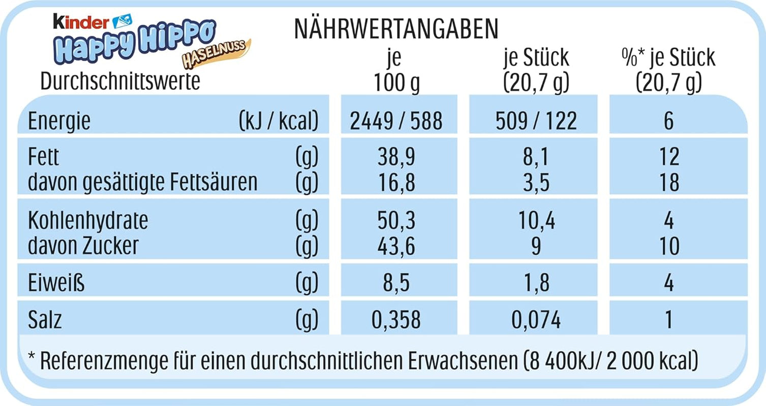 Kinder Happy Hippo Hasselnöt - Specialknäckiga rån med mjölk och hasselnötskräm - Karneval och Mardi Gras sötsaker - 1 förpackning innehållande 5 individuella barer på 20,7 g vardera