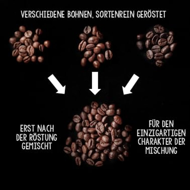 - Kaffeebohnen 2kg - Extra långsam geröstet - wenig Säure und Bitterstoffe - Barista-Qualität - Finest Cream - Best Espresso für Fullyautomaten - 4 x 500 g