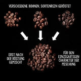 - Kaffeebohnen 2kg - Extra långsam geröstet - wenig Säure und Bitterstoffe - Barista-Qualität - Finest Cream - Best Espresso für Fullyautomaten - 4 x 500 g