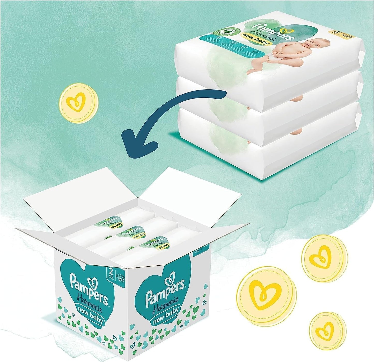 Harmonie Babyblöjeset Storlek 2 (4-8 kg, 240 stycken) MÅNADSBOX och Harmonie Aqua Baby Wet Wipes Box 720 Wipes (15 x 48), Baby Essentials