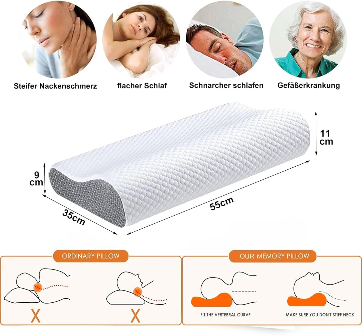Ecosafeter Memory Foam Kudde Nackstödskudde Ergonomisk nackkudde för olika sovställningar med avtagbart överdrag Cervikala ortopediska kuddar Naty Shop