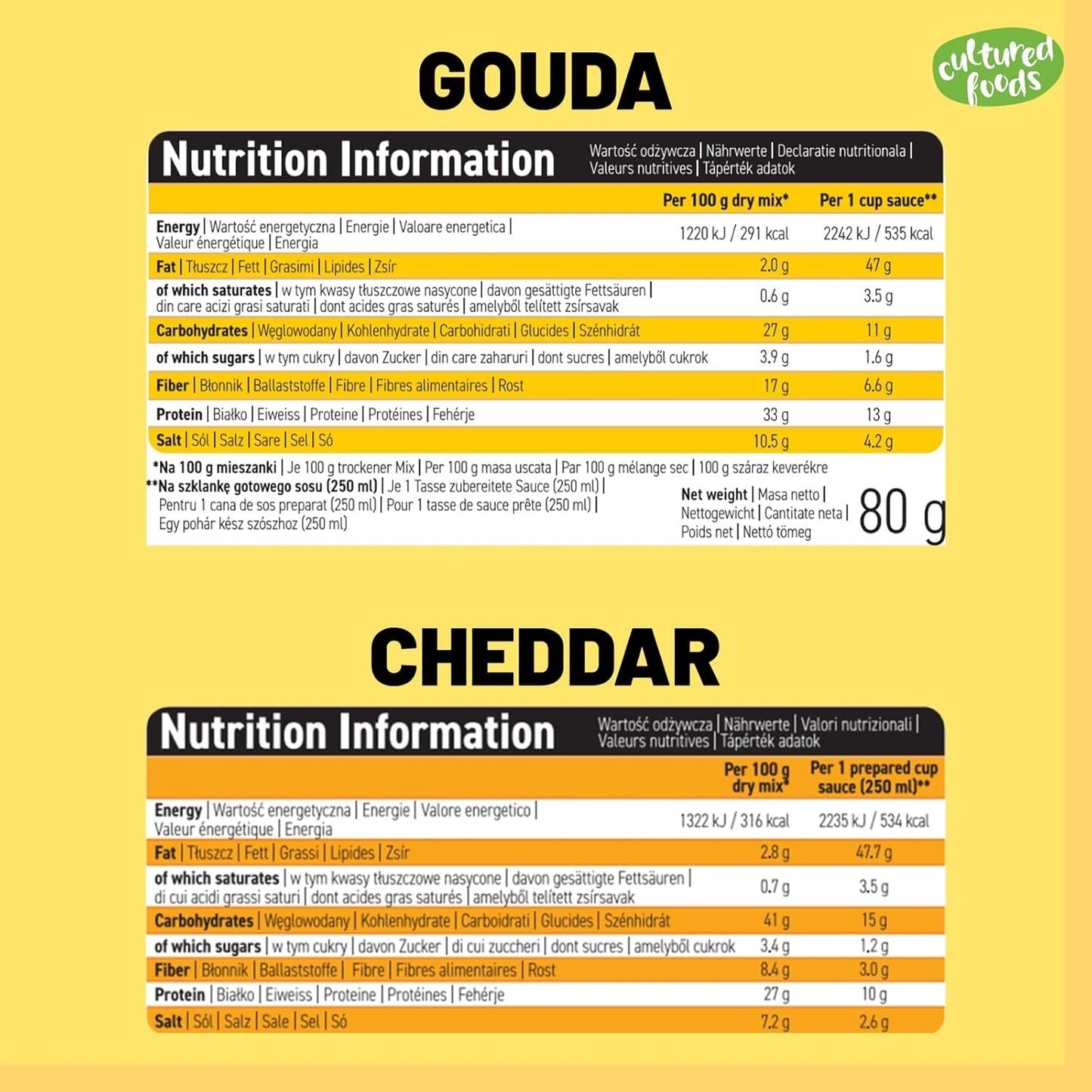 Cultured Foods Vegan 3-er Set Vegan Mac And Cheese, Gouda Sauce, Cheddar Sauce, Laktosefrei Glutenfrei MAC & CHEEZ CHEATCHEEZ
