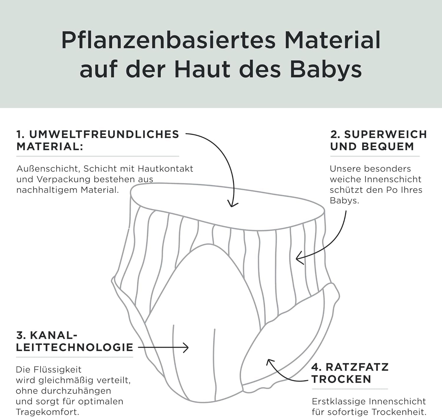 Kit & Kin Premium Eco-blöjor, storlek 4 (9-16 kg), 132 blöjor, växtbaserade och allergivänliga, pålitligt läckskydd, vegan och grymhetsfri