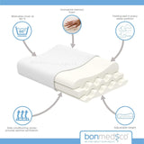 Bonmedico Stor ergonomisk kudde - Ortopedisk nackstödskudde - Nackkudde för sidosliprar, ryggsyllar - Memory Foam Kudde - Vuxen sovkudde - Wellnesspresenter Cervikala ortopediska kuddar Naty Shop
