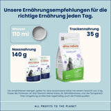 Almo Nature Functional - Tarmhjälp - Våtfoder för vuxna katter med känsliga tarmar - med fisk och fjäderfä - stödjer mikrobiomet - 70g (pack med 6)