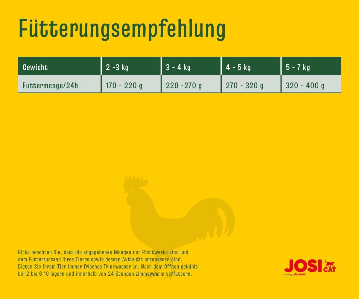 JosiCat kyckling i sås (12 x 415 g) | Vuxen | Premium våtfoder för vuxna katter | Kyckling i sås | Vitamin D3 och E | Drivs av JOSERA | Våtfoder för katter | Komplett mat | Paket om 12