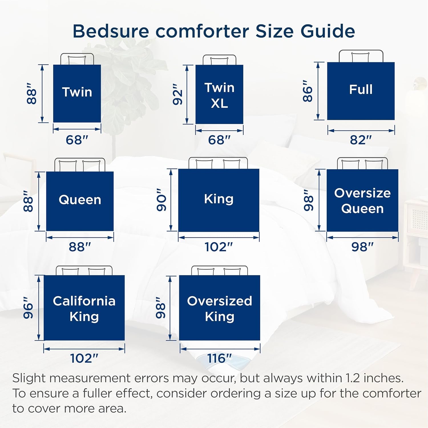 BEDSURE Quiltat täcke Hel/Drottning (88" X 88") Vita täcken och täcken Naty Shop