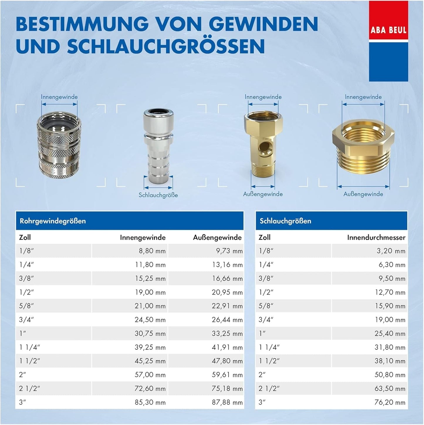 ABA Beul 12015.006.2 Slitstark slangkoppling, mässing, 3/4"