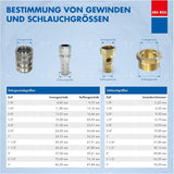 ABA Beul 12015.006.2 Slitstark slangkoppling, mässing, 3/4"