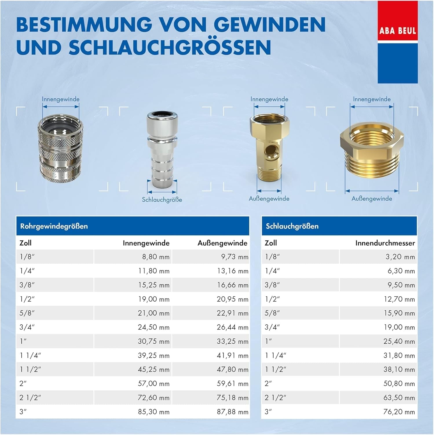 ABA Beul 12015.006.2 Slitstark slangkoppling, mässing, 3/4"