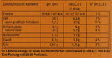 Brandt Hobbits Crunchy - 2-pack - Cateringkartong med 60-pack - Högfibrig havregryn fullkornskex (60 x 22,8 g)