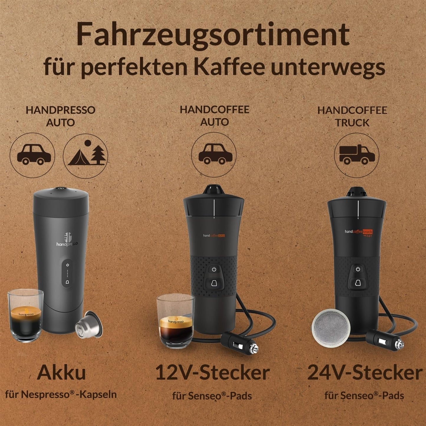 Handpresso - Handkaffebil 21010 | Espressomaskin med Senseo kapslar för lastbilar 24V | 24V lastbil espressomaskin, resekapsel espressomaskin | 24V lastbil espressomaskin för resor