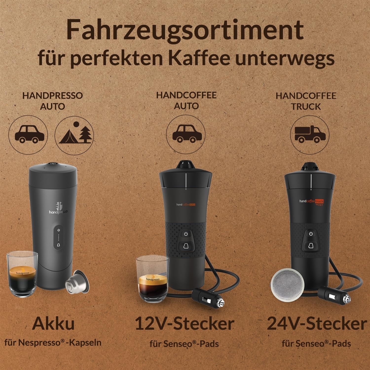 Handpresso - Handkaffebil 21010 | Espressomaskin med Senseo kapslar för lastbilar 24V | 24V lastbil espressomaskin, resekapsel espressomaskin | 24V lastbil espressomaskin för resor