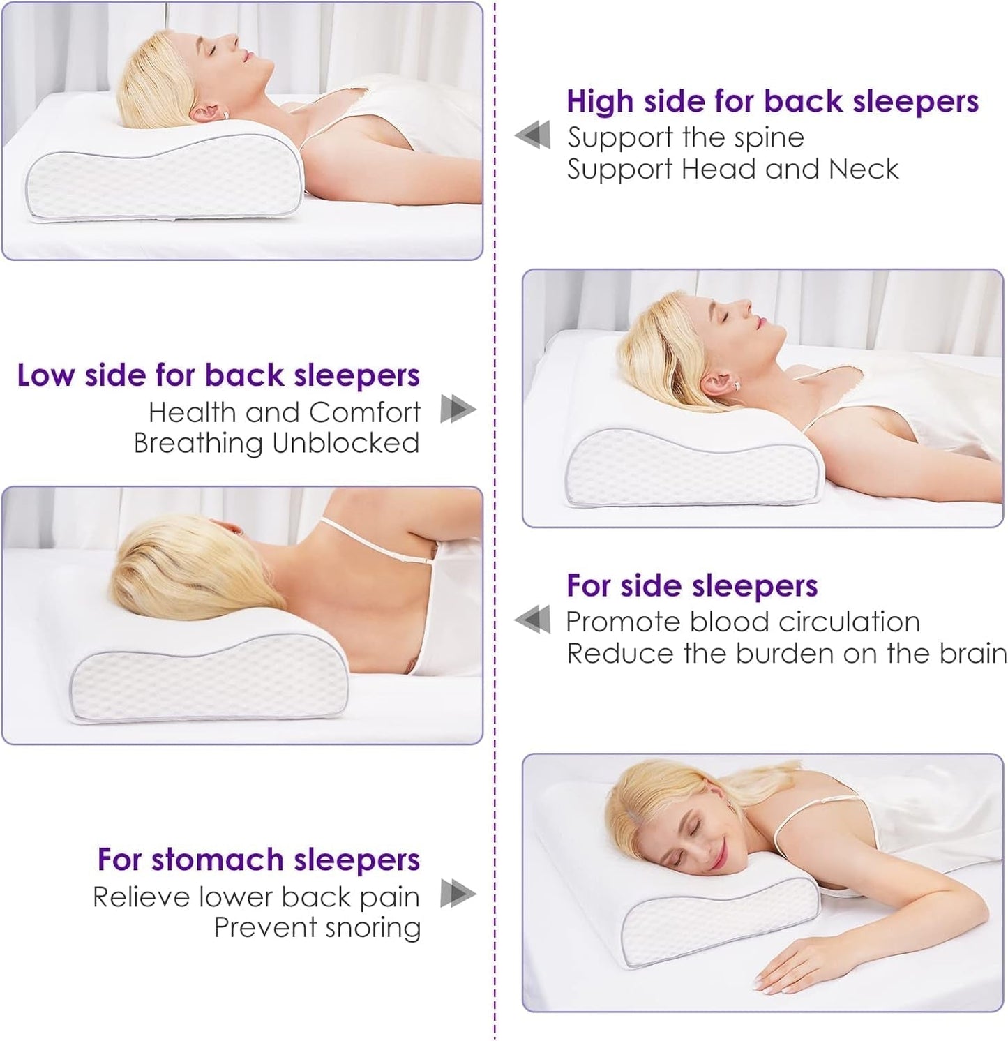 BDTFO Nacksmärta Memory Foam Kudde Ortopedisk cervikal konturkudde Nackstöd för rygg Magsömn med Tvättbart Andningsdragkedjeskydd Cervikal Ortopediska Kuddar Naty Shop