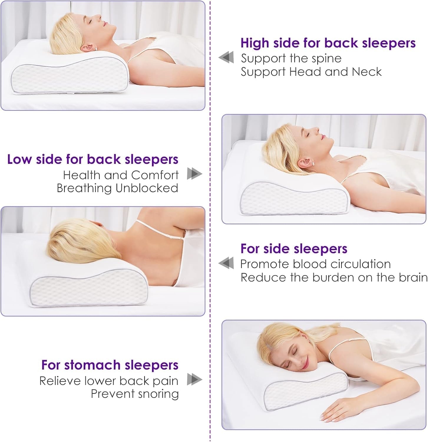 BDTFO Nacksmärta Memory Foam Kudde Ortopedisk cervikal konturkudde Nackstöd för rygg Magsömn med Tvättbart Andningsdragkedjeskydd Cervikal Ortopediska Kuddar Naty Shop