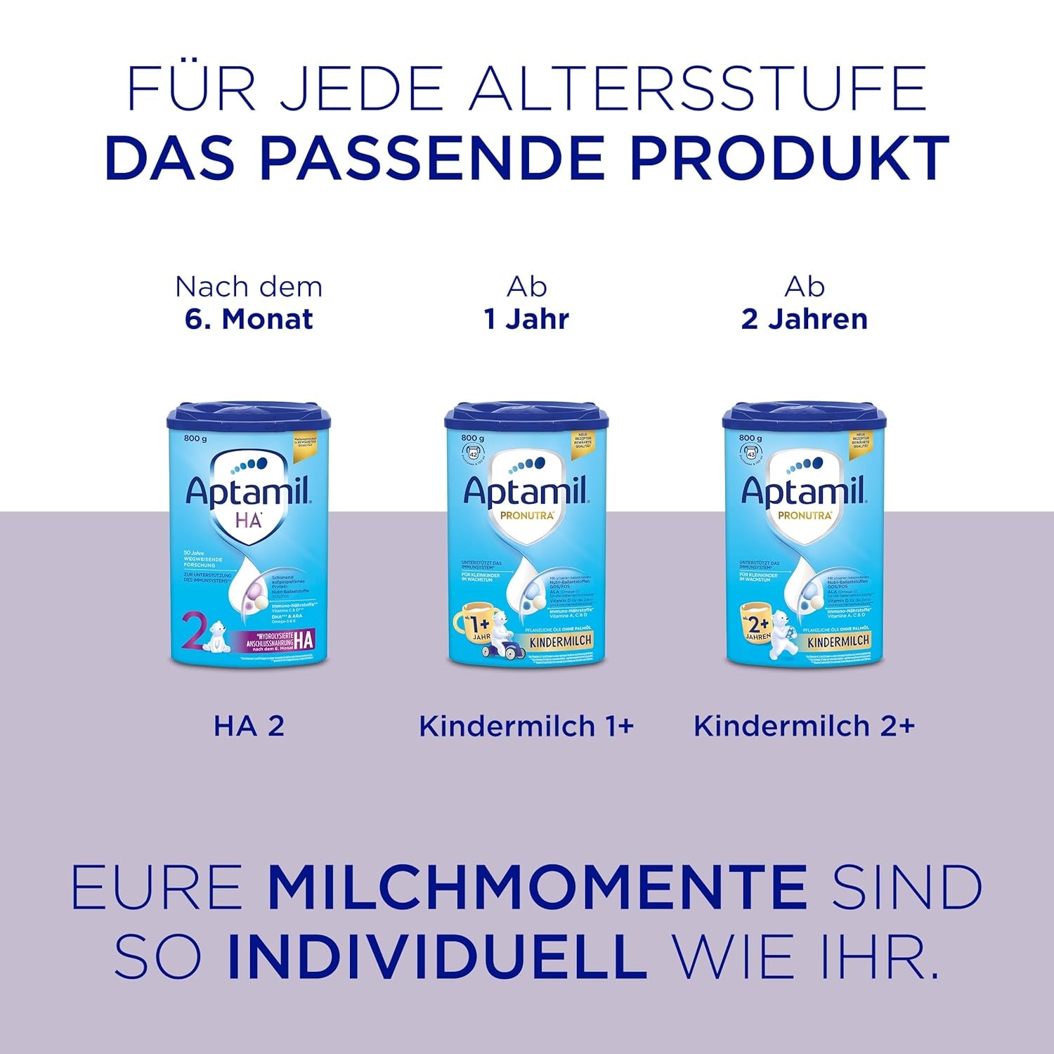 Aptamil HA Pre Ready to Drink – Hydrolyserad mjölk för spädbarn från födseln – 4 x 2 x 90 ml