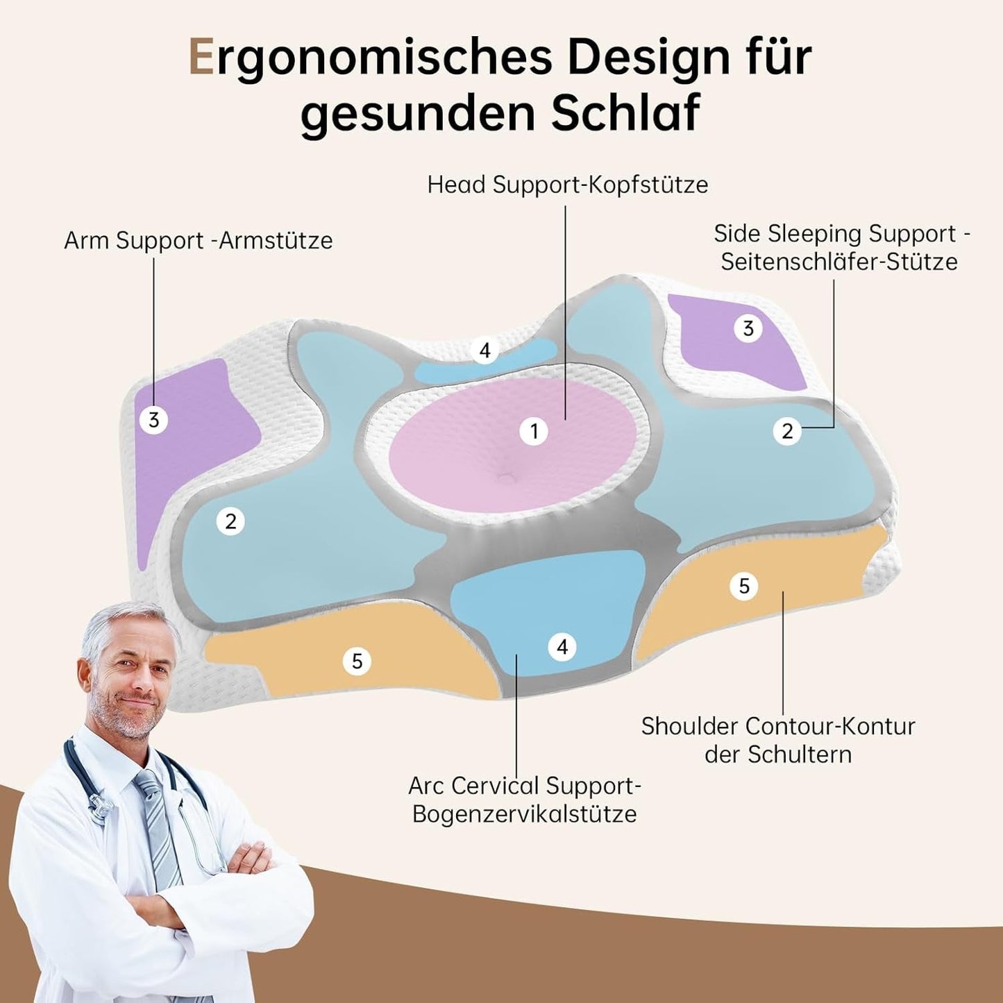 Homyrium Ergonomisk nackkudde Ortopedisk kudde Memory Foam Nackstödskudde Anti Snarkning Kudde Side Sleeper Rygg Magkudde Grå Cervikal Ortopediska Kuddar Naty Shop