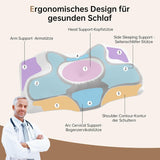 Homyrium Ergonomisk nackkudde Ortopedisk kudde Memory Foam Nackstödskudde Anti Snarkning Kudde Side Sleeper Rygg Magkudde Grå Cervikal Ortopediska Kuddar Naty Shop