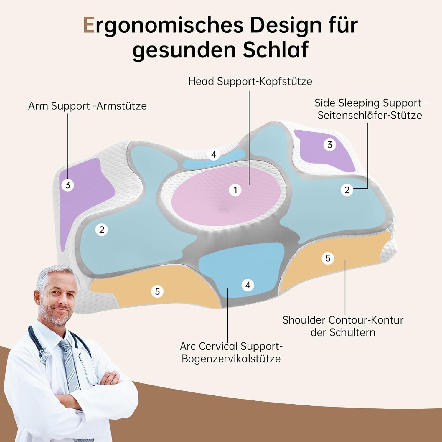 Homyrium Ergonomisk nackkudde Ortopedisk kudde Memory Foam Nackstödskudde Anti Snarkning Kudde Side Sleeper Rygg Magkudde Grå Cervikal Ortopediska Kuddar Naty Shop