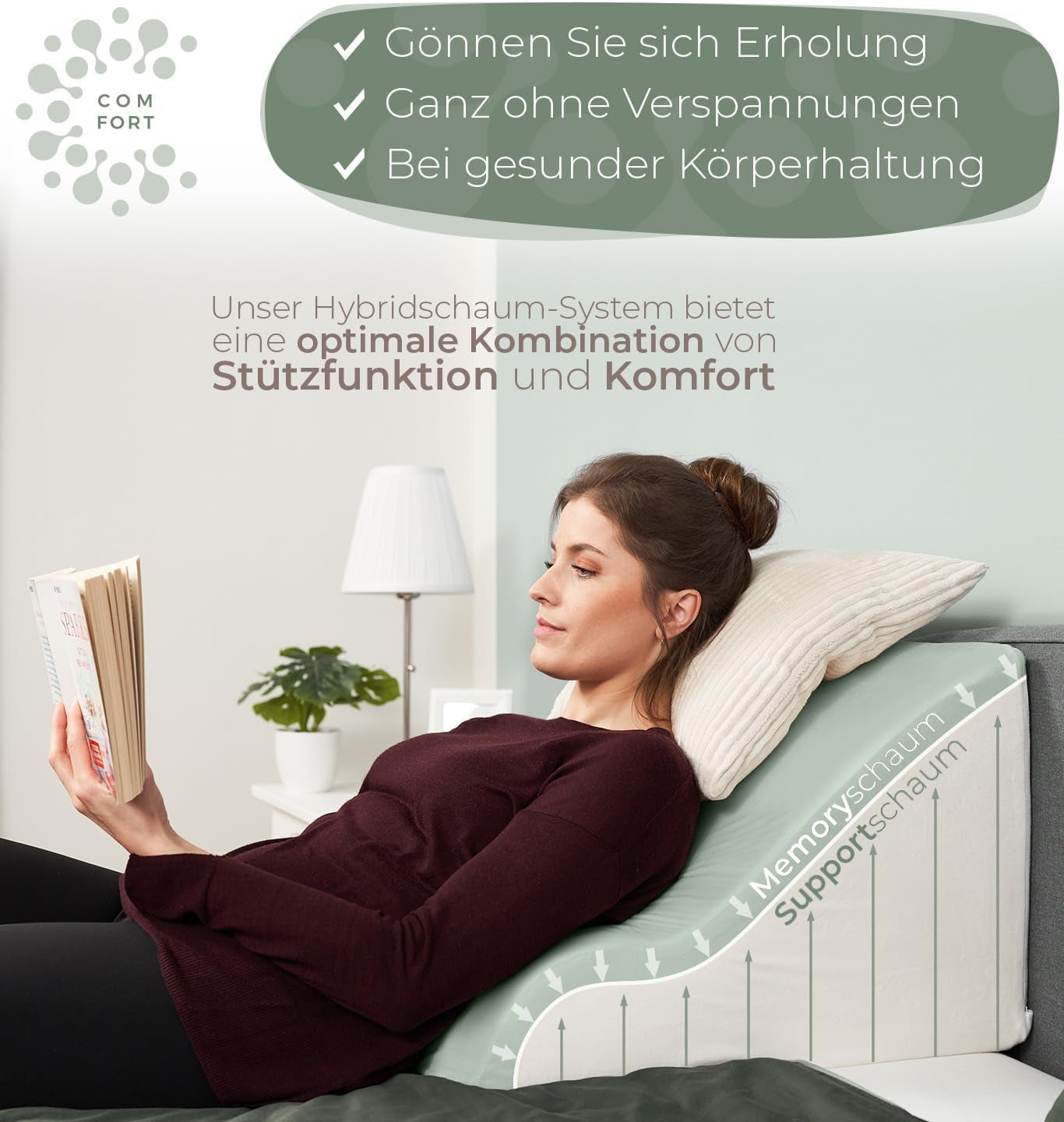 Läskudde för säng och soffa, Bekväm ryggkudde med Memory Foam, Anti-refluxkudde Kan användas som sängkudde, ryggstöd eller sänggavel, Bekväm sängkudde som behagligt ryggstöd