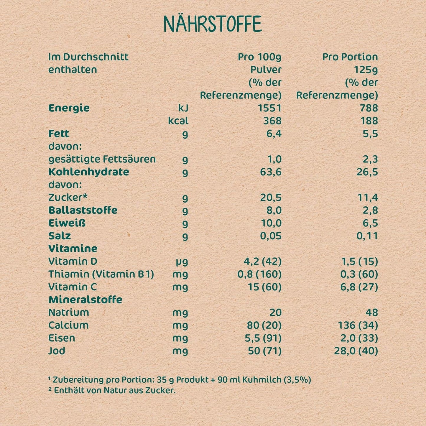 Milupa babygröt - havre- och fruktgröt 10 månader till 3 år barnmat 1 x 400 g (förpackning med 2)