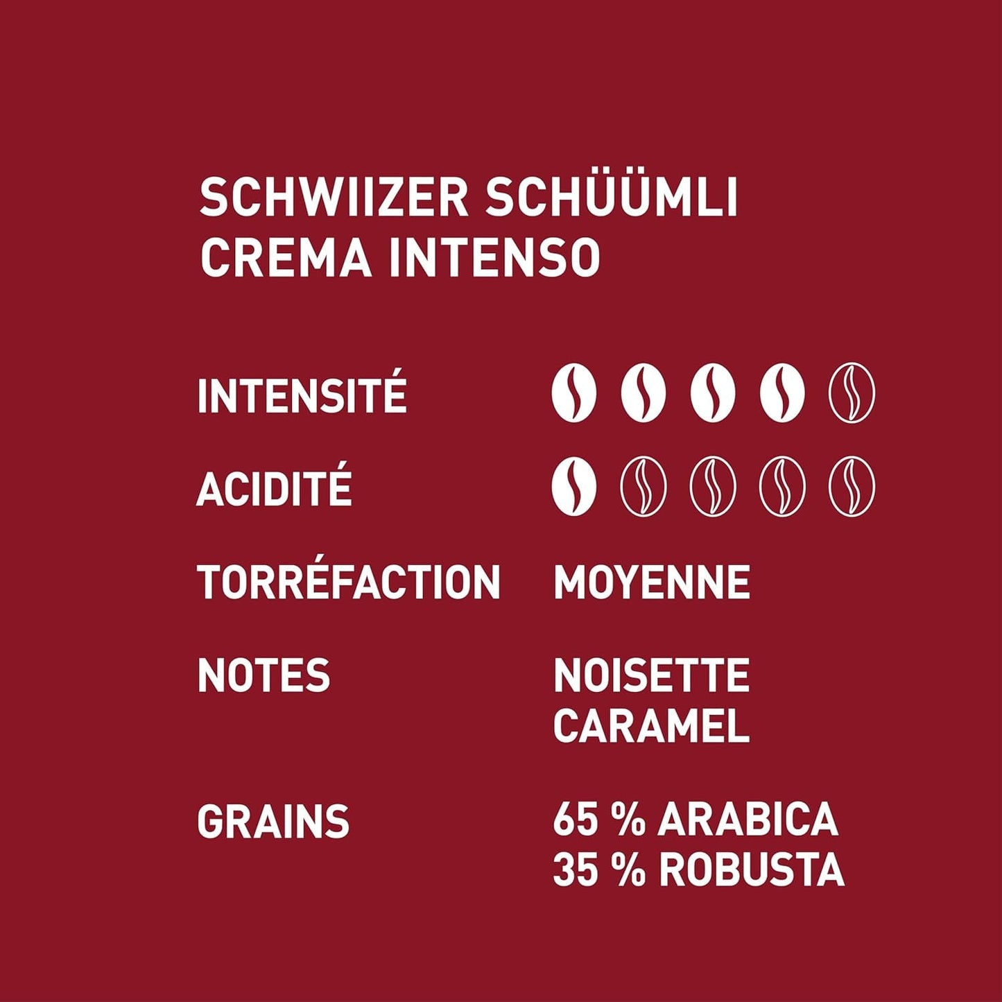 Schwiizer Schüümli Intenso, kapsel, malet kaffe 1 kg - Intensitet 4/5 - UTZ-certifikat (paket med 4)