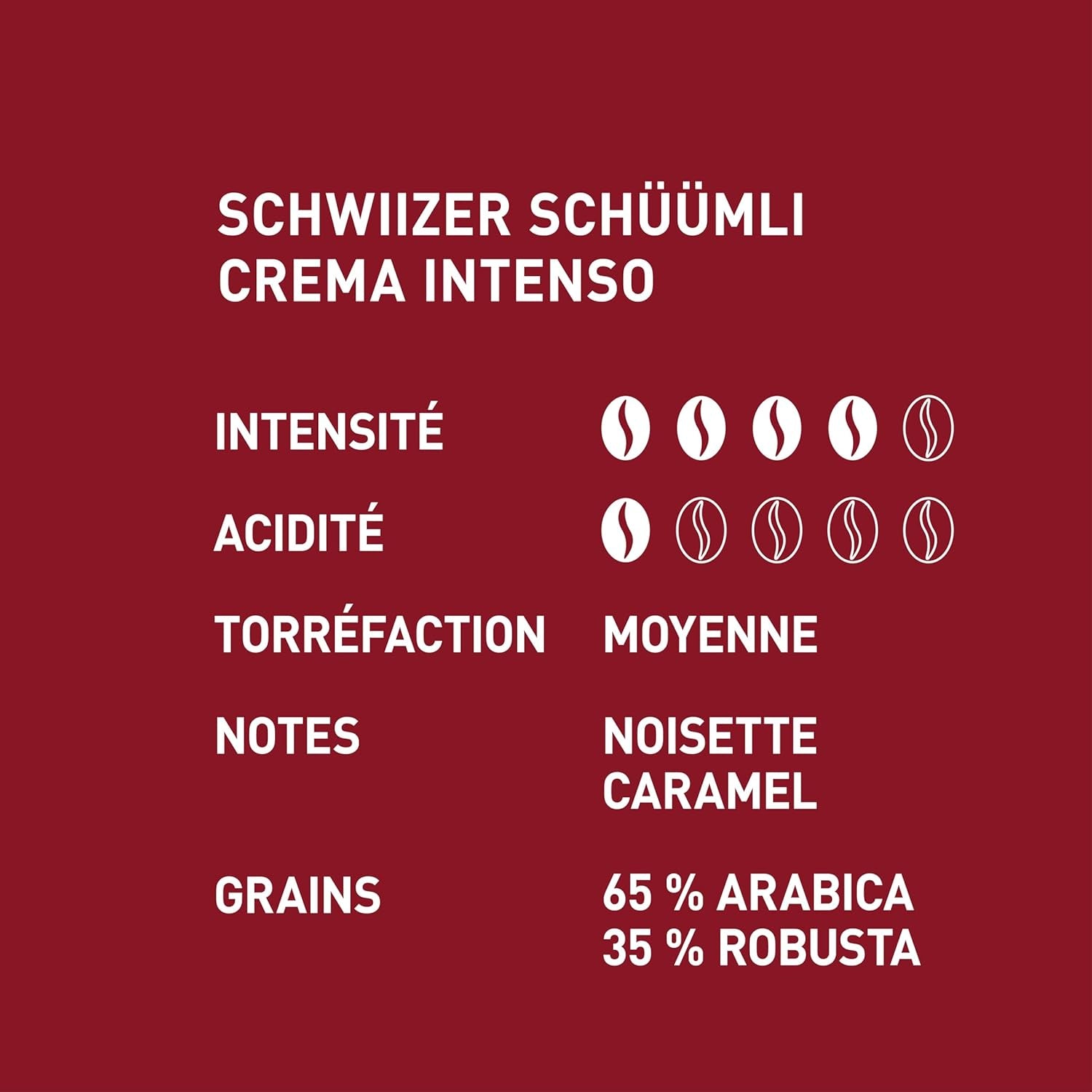 Schwiizer Schüümli Intenso, kapsel, malet kaffe 1 kg - Intensitet 4/5 - UTZ-certifikat (paket med 4)