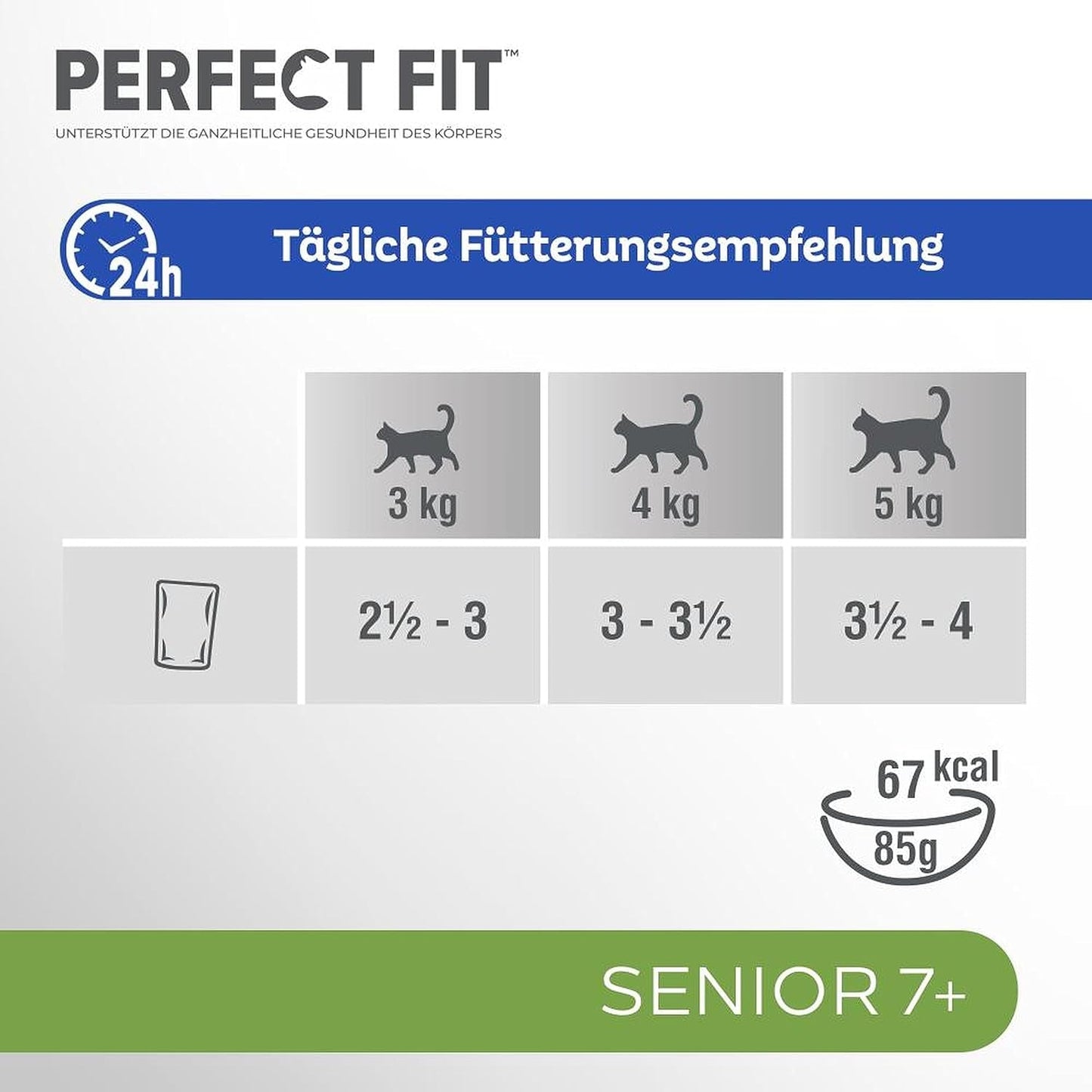PERFECT FIT™ Portionspåsar för seniorkatt med kalkon och morötter, 12 x 85 g