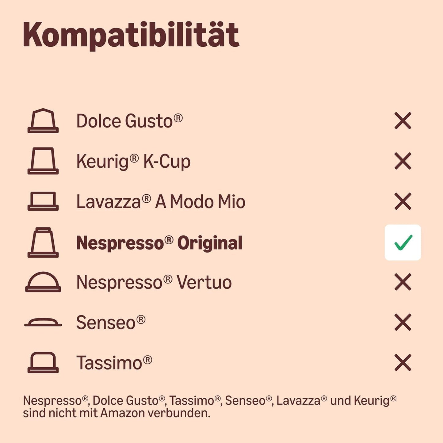 By Amazon Heimkompostierbare Kaffeekapseln, kompatibel med Nespresso, 100 % kolumbianischer Arabica, 20 Stück – Rainforest Alliance-zertifiziert