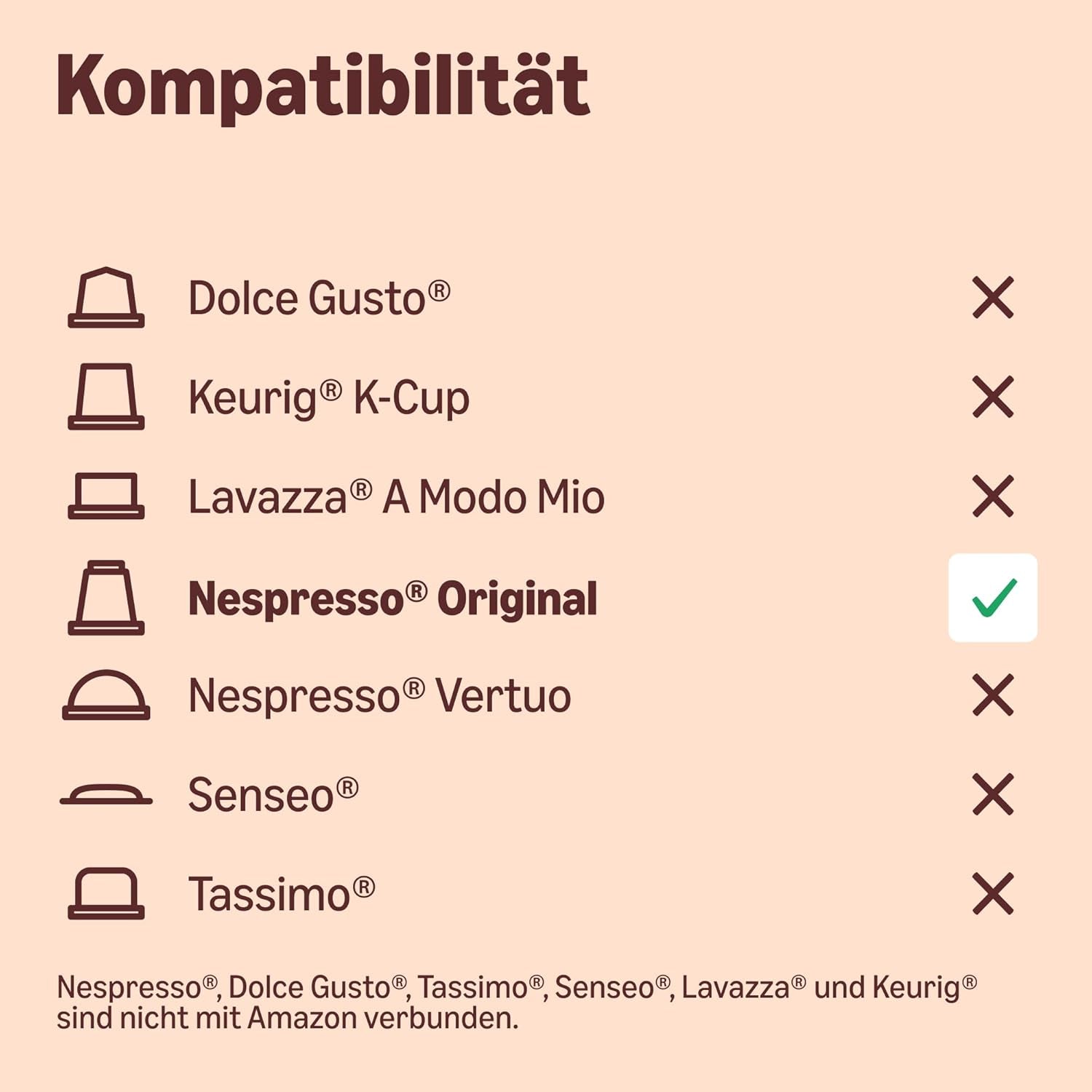 By Amazon Heimkompostierbare Kaffeekapseln, kompatibel med Nespresso, 100 % kolumbianischer Arabica, 20 Stück – Rainforest Alliance-zertifiziert