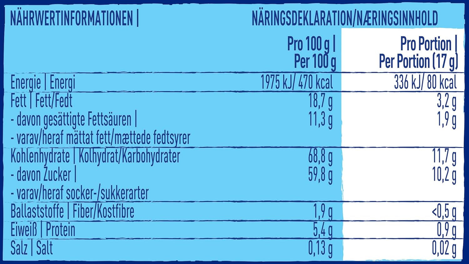 Nestlé SMARTIES Multipack, liten rulle, chokladfärgade linser, perfekt för barns födelsedagar, naturliga färger, sexkantig rulle, förpackning om 12 (12x (4 x 34g))