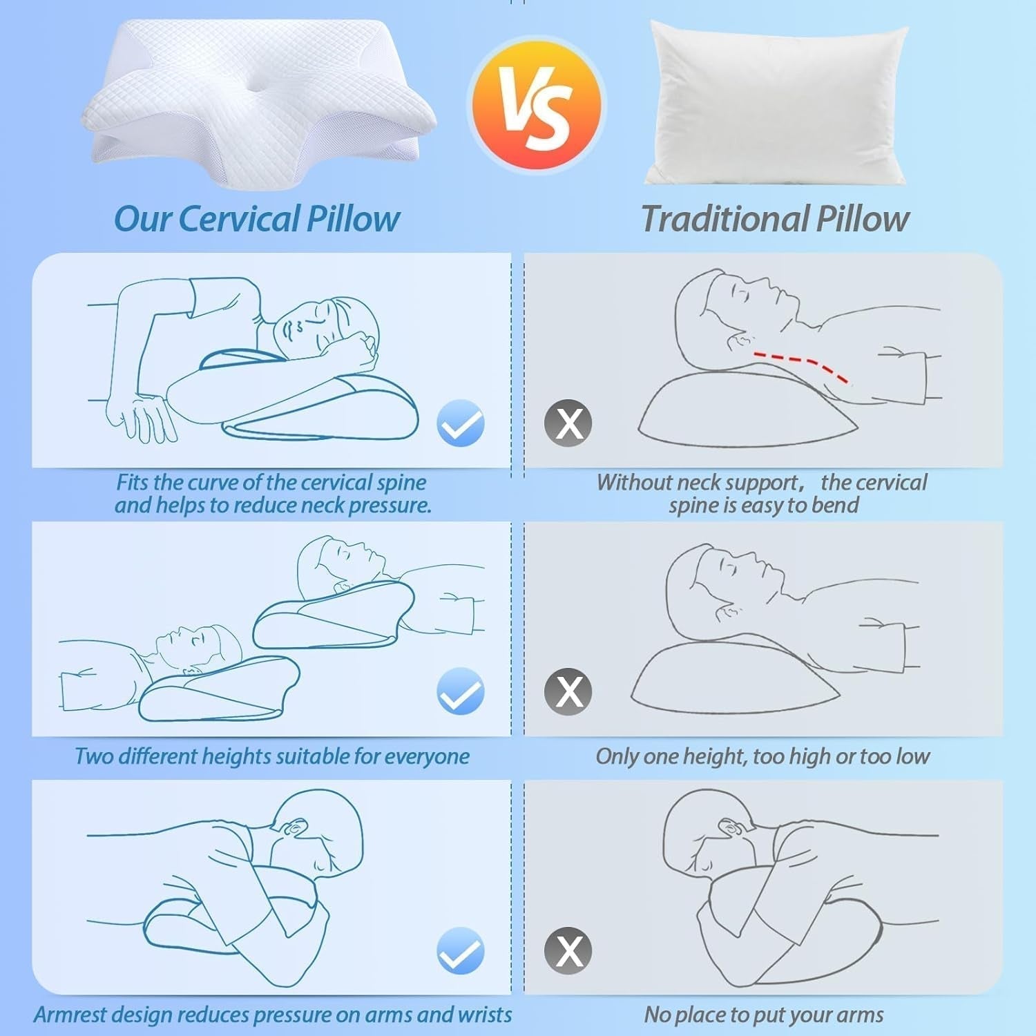 HOMCA nackkudde Ortopedisk kudde 2 i 1 Memory Foam Kudde Nackstödskudde Ergonomisk huvudkudde för rygg-, sido- och buksmärtor 60 X 13/11 X 40 cm Naty Shop Cervikala ortopediska kuddar