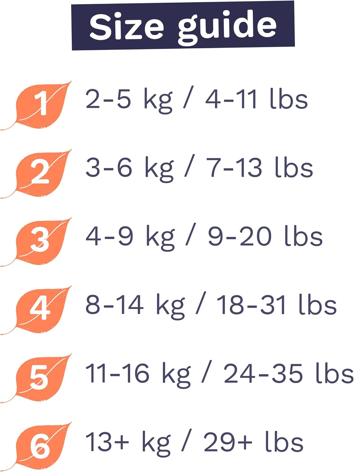 Eco babyblöjor - storlek 3 (4-9 kg), 1 förpackning (26 blöjor), ultramjuka blöjor för känslig hud, ekologisk bomull, upp till 12 timmars läckageskydd, ny storleksguide