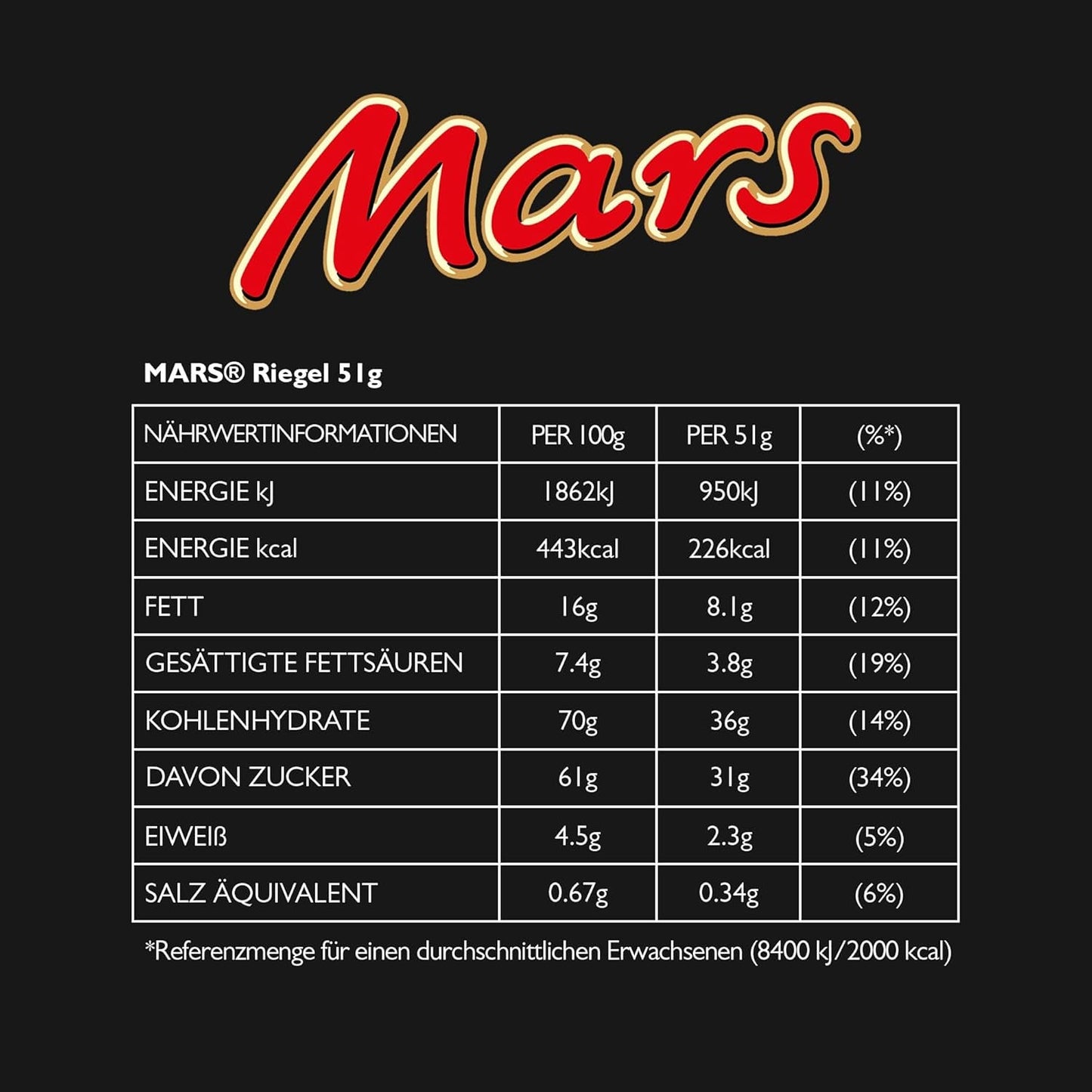 Mars chokladkakor, med kola, nougat och mjölkchoklad, 32 förpackningar x 51g