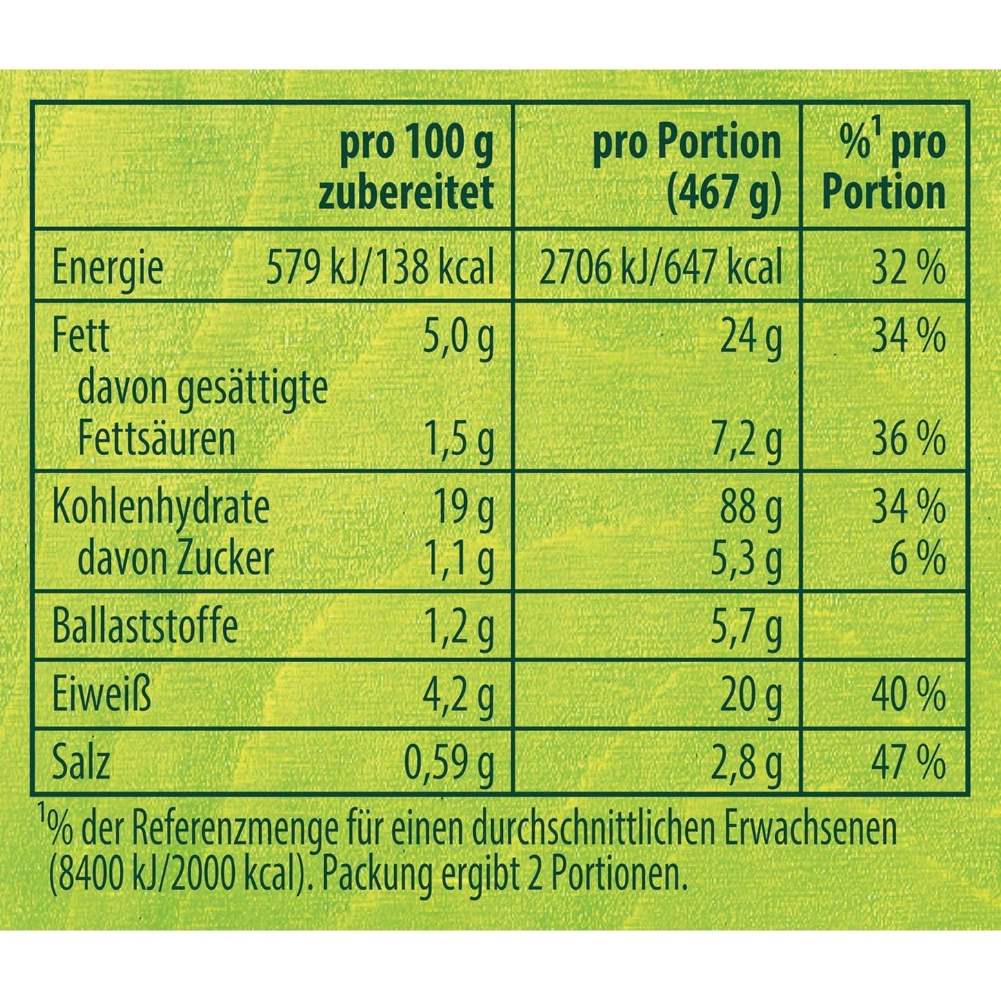 Knorr Fix Vegan Carbonara für eine leckere vegane Pasta ohne geschmacksverstärkende Zusatzstoffe 2 Portionen