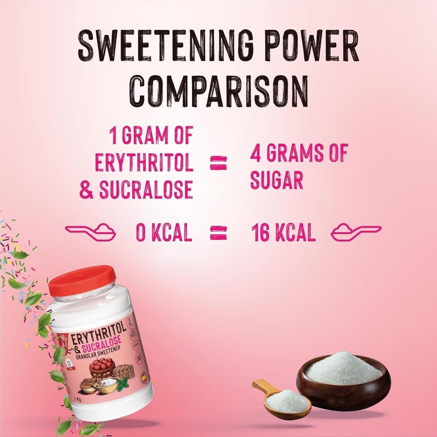 Erytritol + Sukralos 1:4 Süßstoff | 1G = 4G Zucker | 0 Netto-Kohlenhydrat - 0 Kalorien - 0 Glykämischer Index - Keto - Kein GVO - Castello sedan 1907 - 1 Kg Sötningsmedel Naty Shop