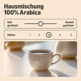 av Amazon Kaffeebohnen, Mittlere Röstung, 100% Arabica, Amaretto, 2kg (2 Packungen mit 1kg)