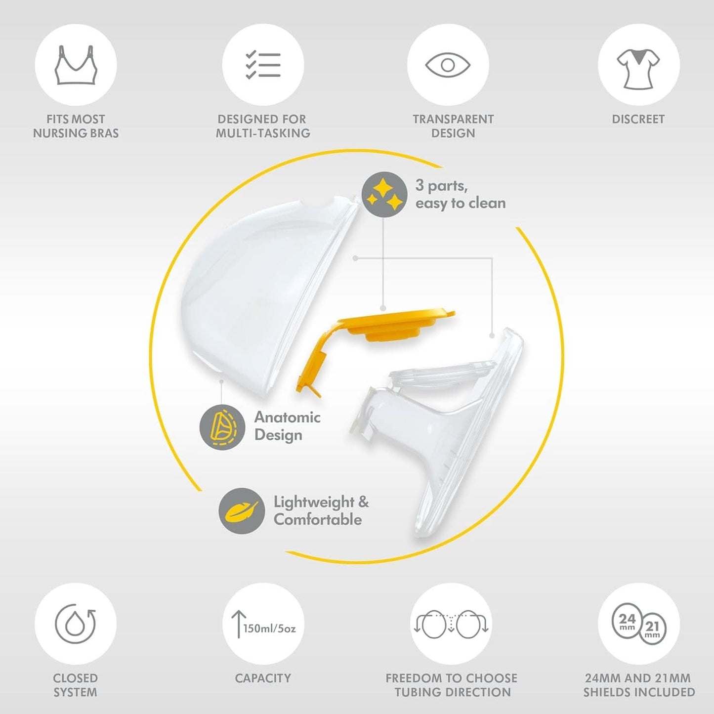 Medela Harmony manuell bröstpump - Kompakt schweizisk design med Personalfit Flex-sköldar och Medela 2-Phase Expression-teknologi Tillbehör Mat och amning Bebe Naty Shop