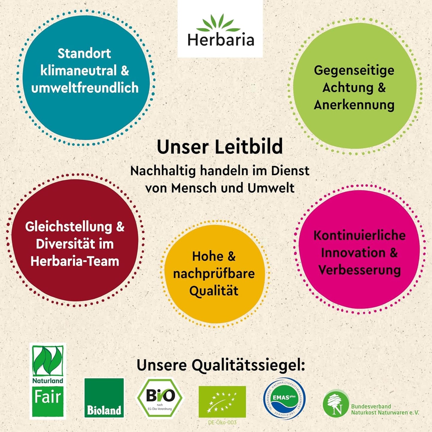 Herbaria Safran-Fäden bio 0,5g im Glas – Bio Saffron-Fäden aus dem bereicht Safran-Ort Taliouine i Marokko – Safranfäden in Premium Bio-Qualität – Saffron Premium - Safran première catégorie