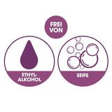 Intima Liasan by Sagrotan Sensitive intimvårdsservetter, tvålfria och alkoholfria, 30 stycken (pack om 5)
