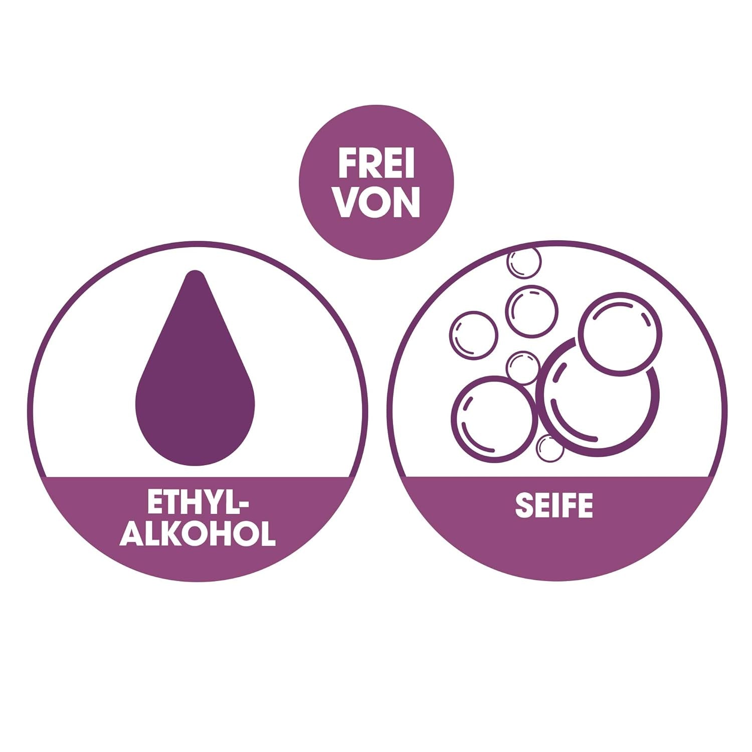 Intima Liasan by Sagrotan Sensitive intimvårdsservetter, tvålfria och alkoholfria, 30 stycken (pack om 5)
