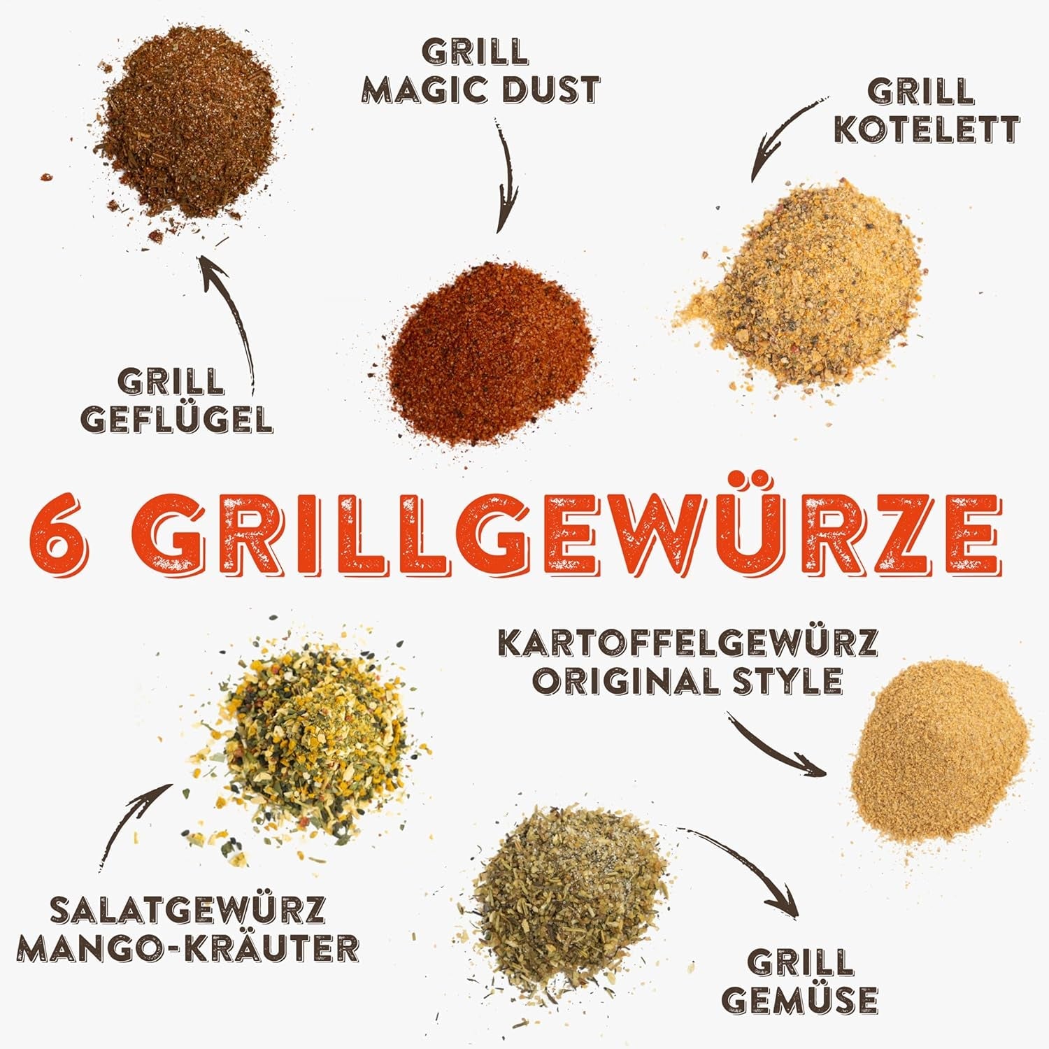 KOTÁNYI Grill Spice Present Set - 6er Carrier - Presenter för män - Grill Zubehör & Spice Set für jedes BBQ - Grill Zubehör inkl. Magic Dust - [Jetzt Geburtstagsgeschenk für Männer bestellen!]