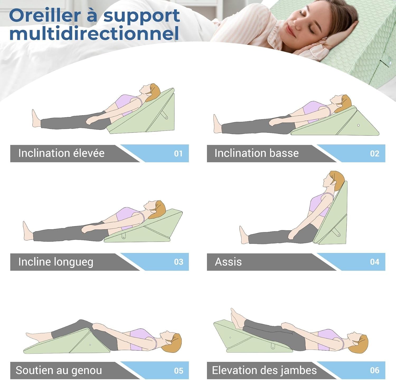 INFANZIA Kilkudde för säng, Hörnkudde, Triangelkudde, Vikbar, Memory Foam, Sömnapné, Acid Reflux, Benhöjning, Läsning, Grön