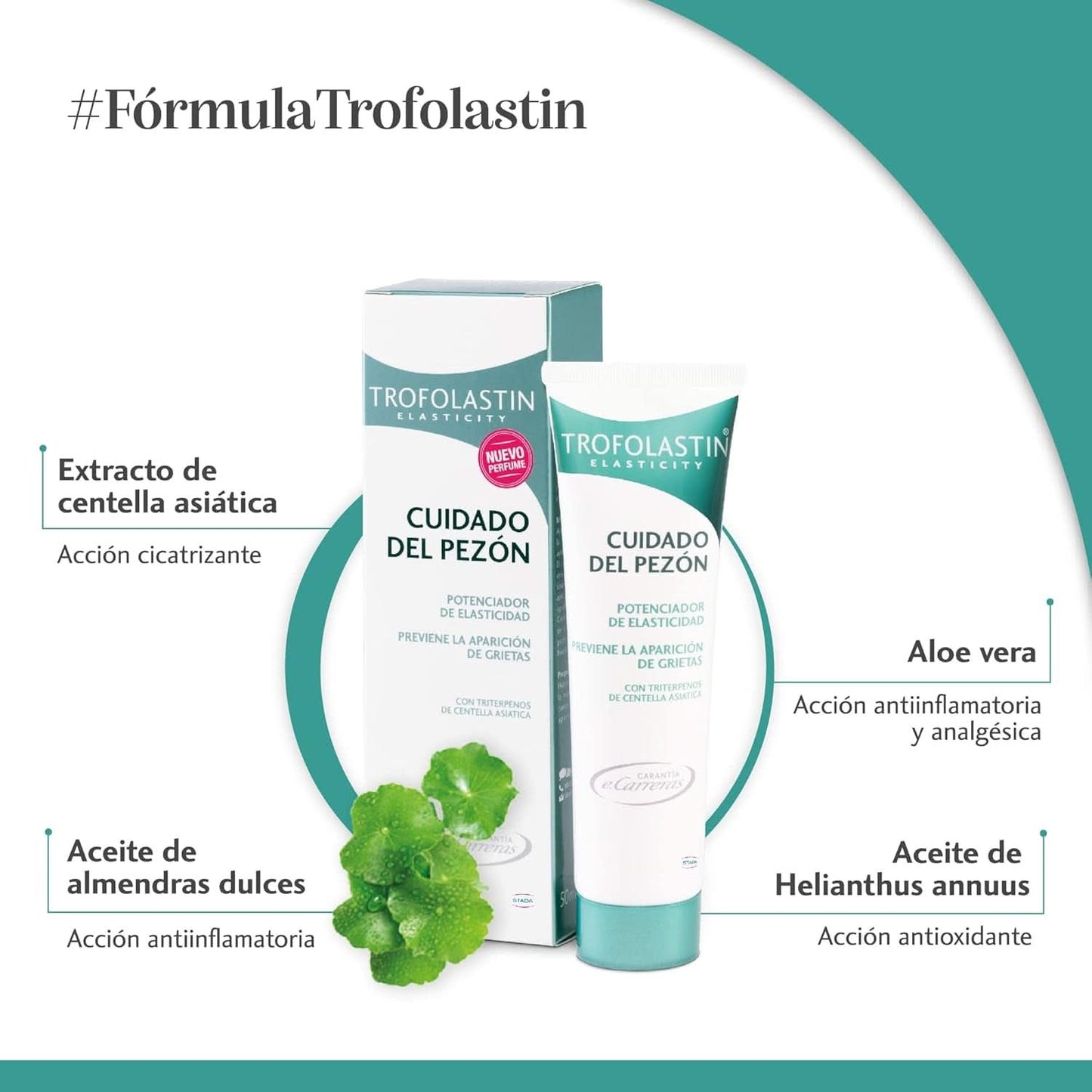 Novartis TROFOLASTIN Elasticitet Bröstvårtstillbehör Mat och amning Bebe Naty Shop